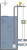Pegel- und Druckmessung von Uferfiltrat
