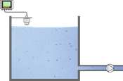 Waterpeilmeting bij de zeewaterinname