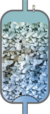 Point level detection in the mineralisation tank