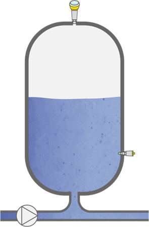 Pressure monitoring and point level detection in the surge tank