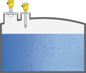 Füllstand- und Grenzstandmessung im Wasserspeicher
