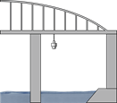 Level measurement in the cooling water intake 