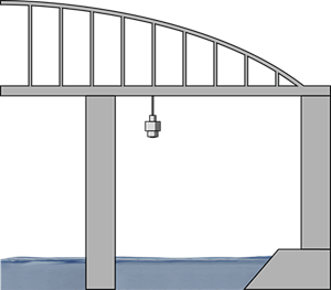 Level measurement in the cooling water intake
