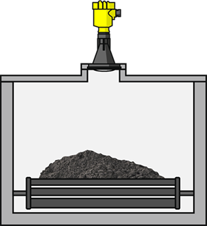 Mesure de la hauteur de charbon sur le tapis d'alimentation du broyeur 