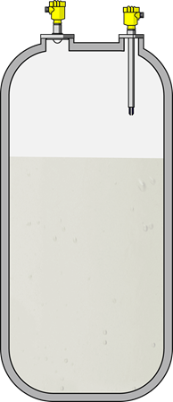 Misura di livello e rilevamento della soglia di livello nel serbatoio di stoccaggio del latte di calce