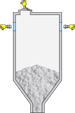 Level measurement and point level detection in the lime silo