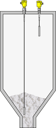 Mesure de niveau et détection de niveau limite dans le silo à chaux