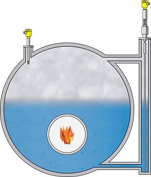 Level measurement and point level detection in the steam drum