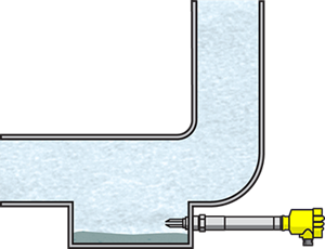 Condensaatdetectie in het water-stoomcircuit