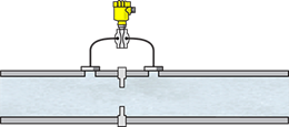 Flow measurement in the steam line