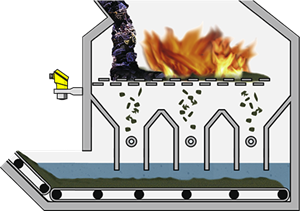 Level measurement in the wet deslagger
