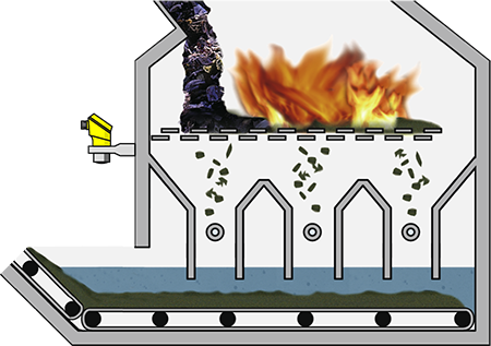 Deslagger Wet deslagger – level control, water level - VEGA