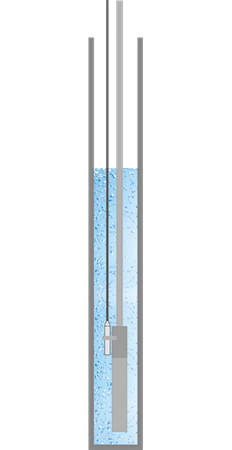 Level measurement in groundwater control in dewatering wells