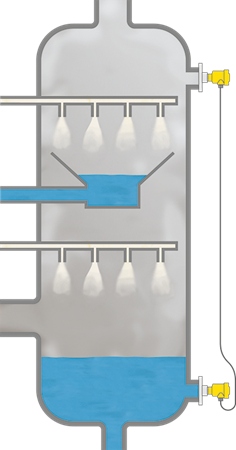 Level measurement in the flue gas scrubber
