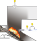 Incinerador