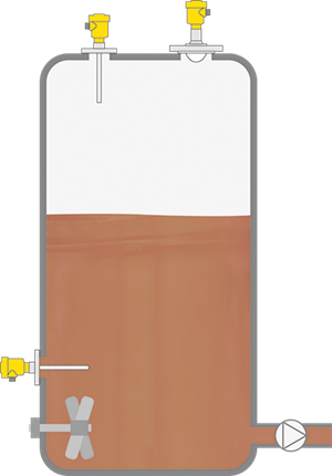 Level measurement and point level detection in an intermediate storage tank