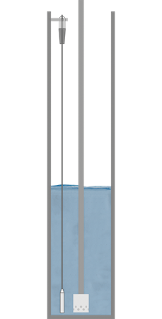 Level measurement in the leachate well