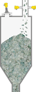Level measurement and point level detection in the crushed glass, or cullet, silo