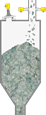 Level measurement and point level detection in the crushed glass, or cullet, silo