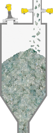 Level measurement and point level detection in the crushed glass, or cullet, silo