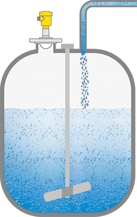 Recycle Reactor Reactor in the recycling industry – level measurement - VEGA