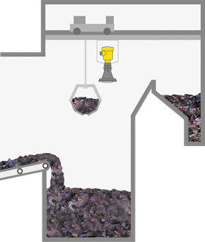 Level measurement in the waste storage bunker