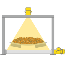 WEIGHTRAC: Radyometri yardımıyla taşıma bandında akış hızının ölçülmesi