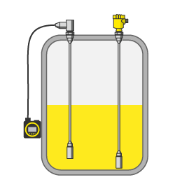 Hydrostatic Level Measurement with Pressure Transmitter VEGABAR ...
