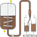 Mesure et détection de niveau dans un tank de chocolat agité