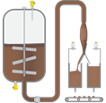 Level measurement and point level detection in chocolate storage tanks with agitator