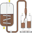 Niveaumeting en niveaudetectie in de grote chocoladetank met roerwerk