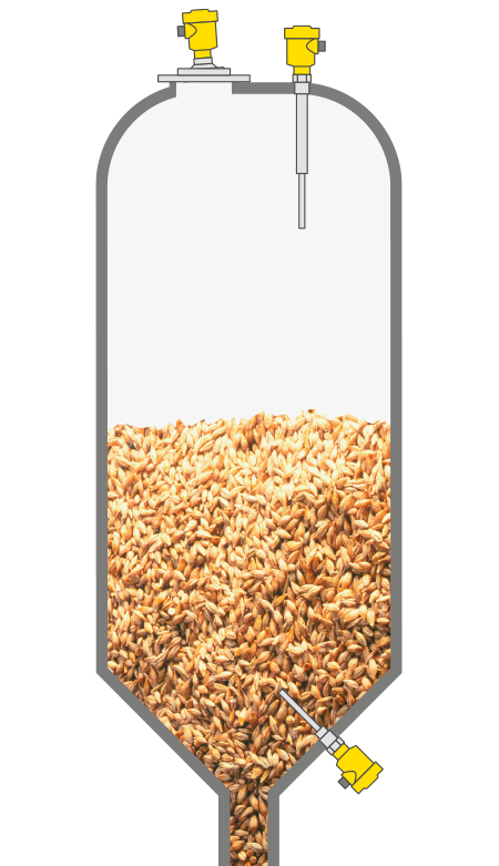 Misura di livello e rilevamento della soglia di livello nel silo di stoccaggio di cereali 