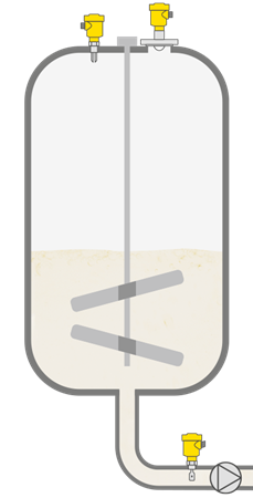 Level, pressure measurement and point level detection in the raw milk tank