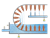 Pressure and limit level measurement in the bottle cleaning process