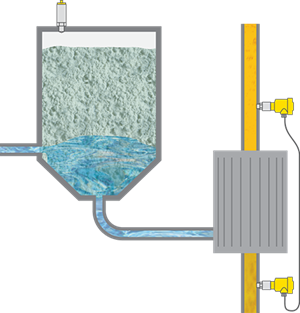 Misura di pressione differenziale e soglia di livello nel filtro a farina fossile