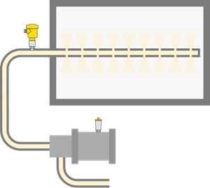 Pressure measurement in a homogenizer