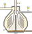 Pressure and level measurement in the separator