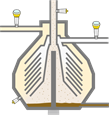 Pressure and level measurement in the separator