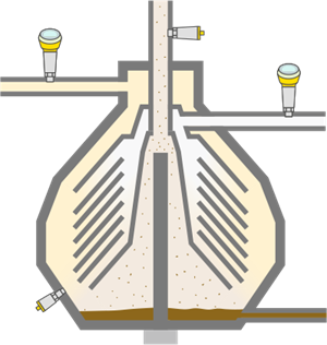 Pressure and level measurement in the separator