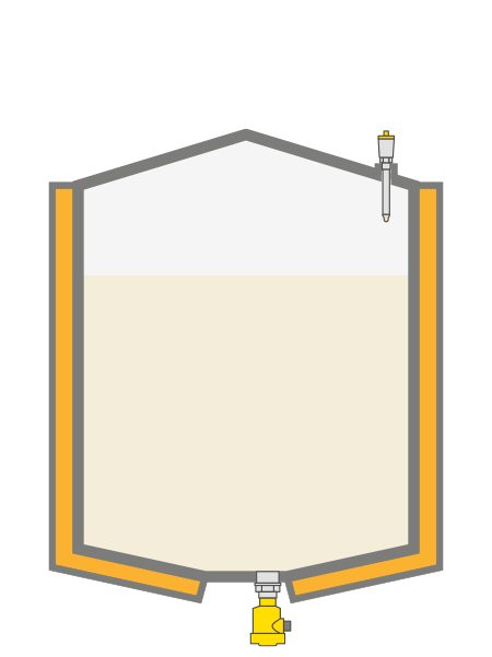 Level measurement and point level detection in the storage container