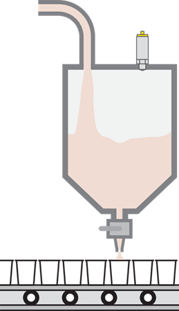 Level measurement and point level detection in the supply tank of a filling machine