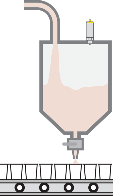 Level measurement and point level detection in the supply tank of a filling machine