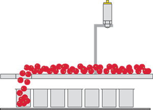 Level measurement in rotary filling systems