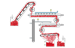 Steam pressure peeler