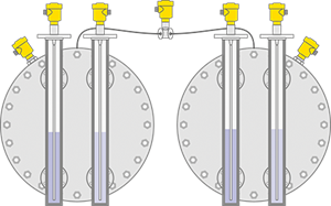 Alkaline electrolyser (AEL)