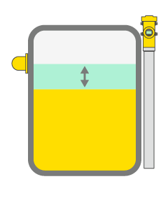 Método de medição de interface: Radiométrico