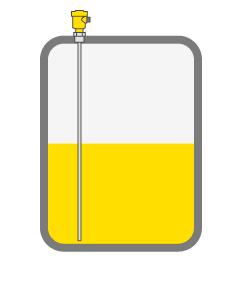 VEGACAL: Capacitive level measurement