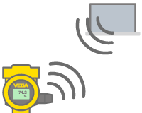 Wireless communication