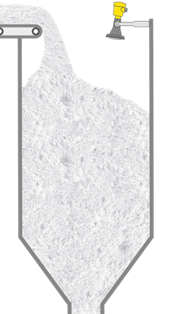Level measurement in additive silos