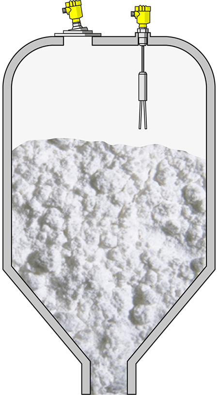 Alüminyum oksit tozu silosunda seviye ölçümü ve sınır seviye tespiti